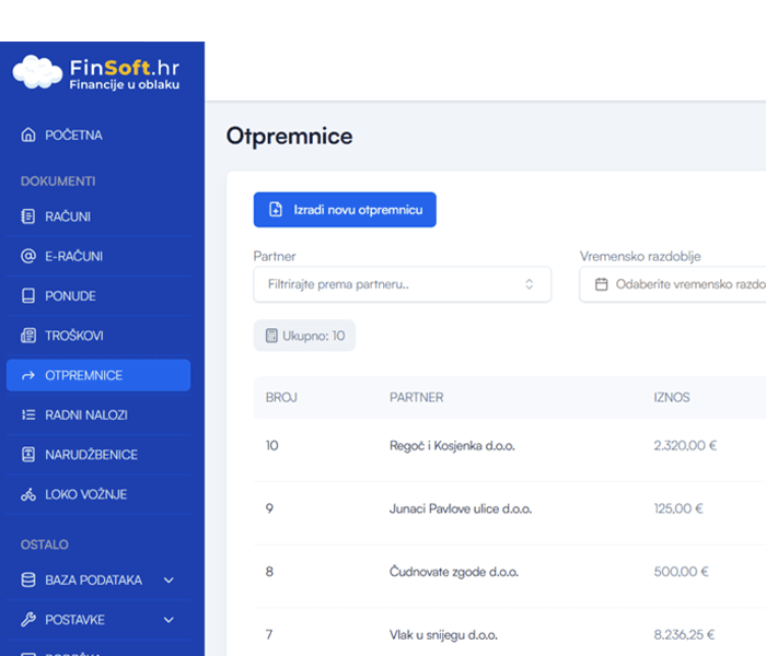 Sve vrste dokumenata