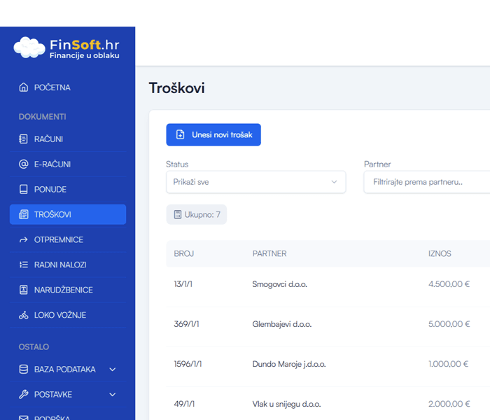 Evidencija troškova